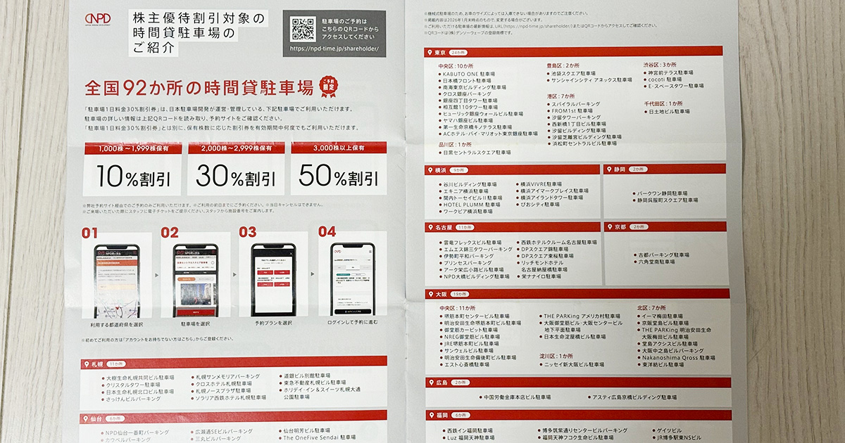 日本駐車場開発パーキング